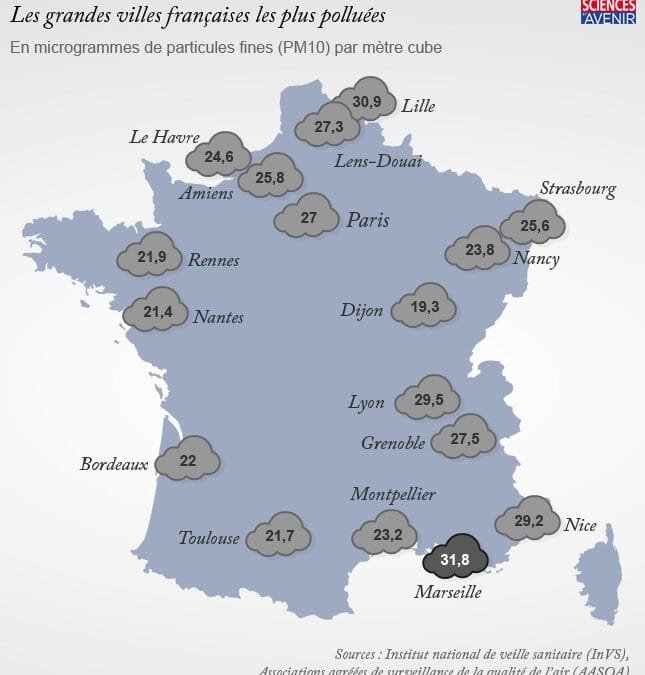 ZFE : un vote repoussé, une suppression en suspens